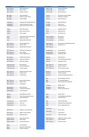ASTU EtCPC Registration Google Sheets.pdf
